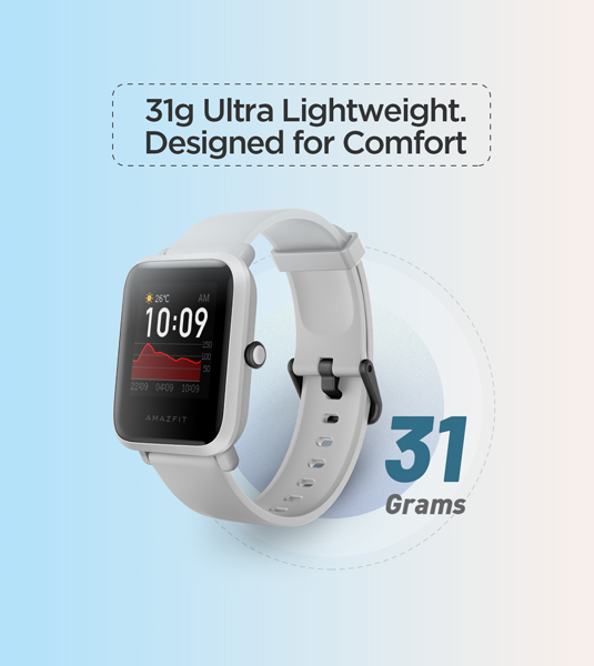 Amazfit Bip S Specifications 2024