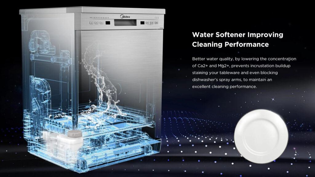 Midea Dishwasher