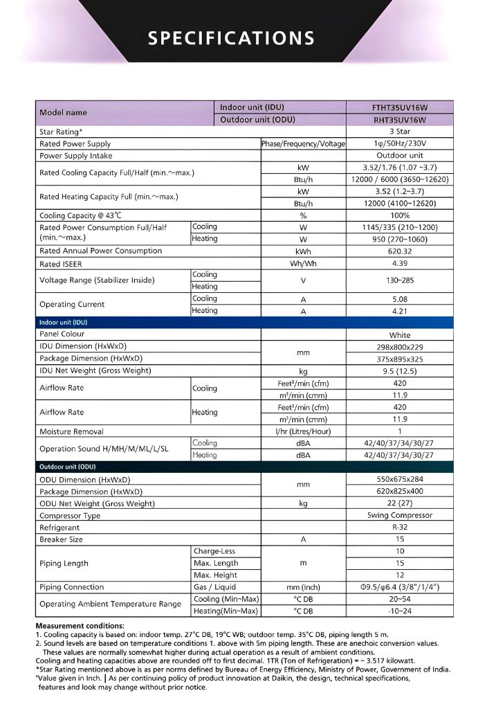 Daikin FTHT35 1 Ton Hot and Cold Inverter AC - Specifications