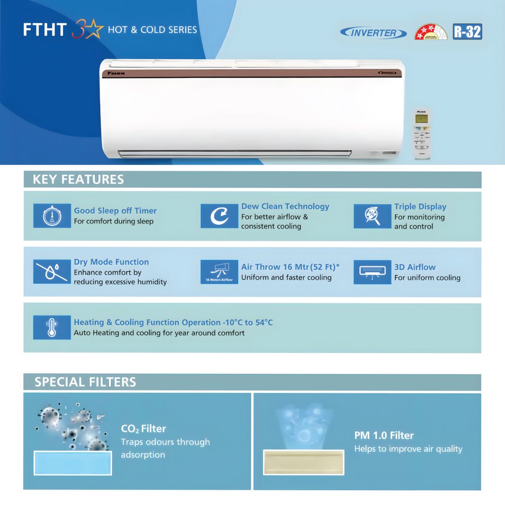 Daikin FTHT50 1.5 Ton Hot and Cold Inverter AC - Features