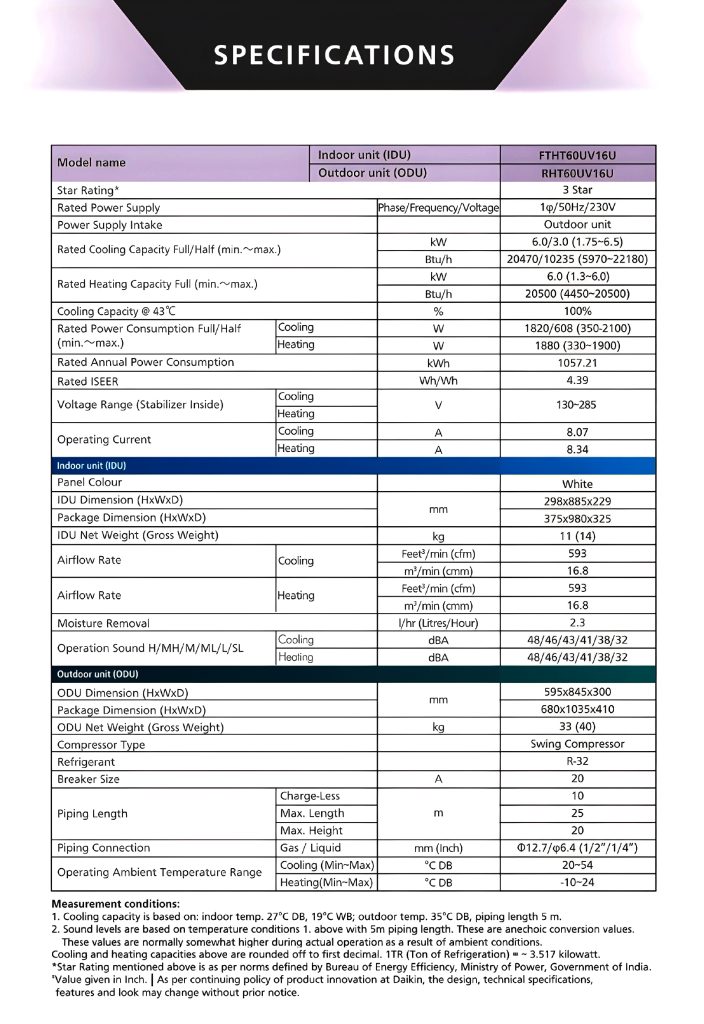 Daikin FTHT60 1.8 Ton Hot and Cold Inverter AC - Specifications