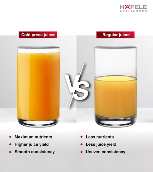 Hafele Magnus Cold Press Juicer 250W Higher Juice Yield