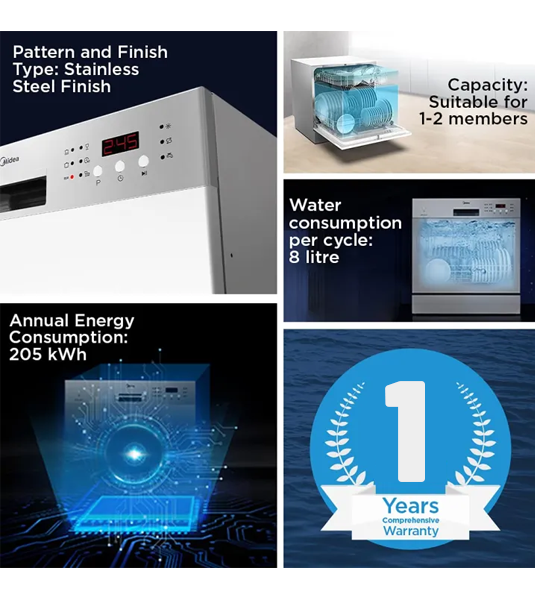 Midea WQP8-3802D Countertop Dishwasher – Features